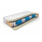   DreamLine Sleep Smart Zone