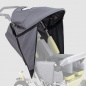     Akcesmed RCR-420