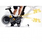 -  PRO-FORM TDF 5.0