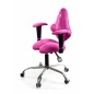    Kulik System Kids 1502