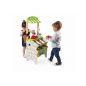 - Janod Green Market