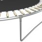       Unix Line TRU12OUTBL