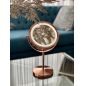     Planta PLM-1925 Copper