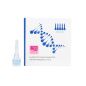    Beauty Style Hydro Balance 3 5 