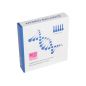    Beauty Style Hydro Balance 3 5 