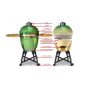   Start Grill SKL22H 