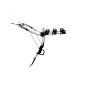     Thule ClipOn  3- 