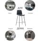   BRADEX HOME Chicago 