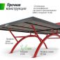    UNIX Line 14  SMC (Grey/Red)