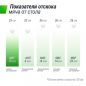   UNIX Line Indoor 15 mm MDF (Green)