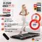   UNIX Fit R-250R