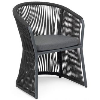 ���� �������� �� ����� 4SIS ������