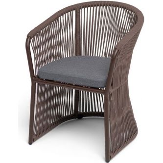 ���� �������� 4SIS ������ ����������