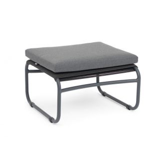 ��� �������� 4SIS �����