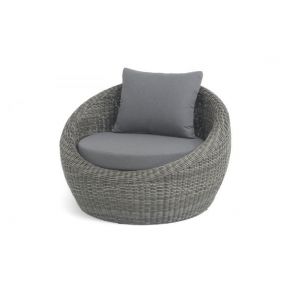 ������ ��������� ������ �� �������������� �������, ���� ������