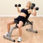      Body Solid GFI21